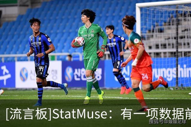[流言板]StatMuse：有一项数据前四名分别是图中四位，猜猜是哪项？